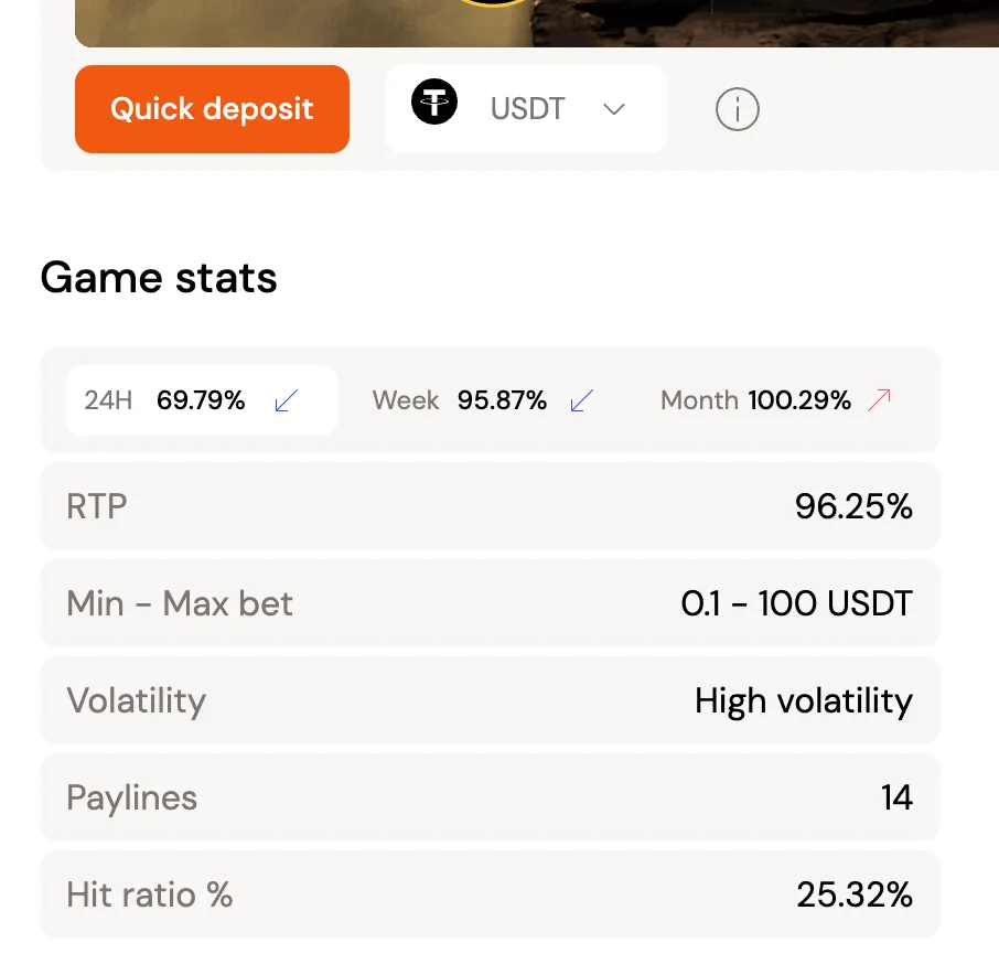 bitcasino com ja-live rtp seo page-image