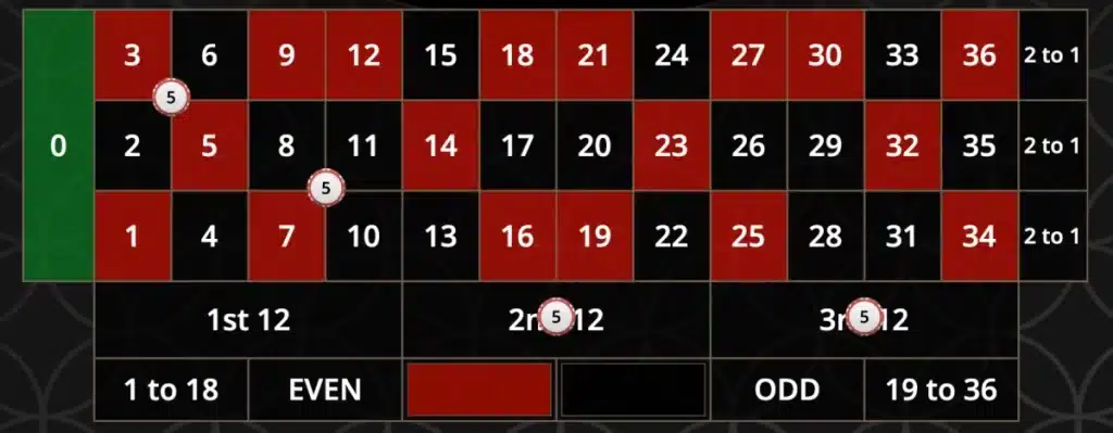 EN - Bitcasino com_ja - (Blog) How to Maximise 2_3 Betting Strategy image
