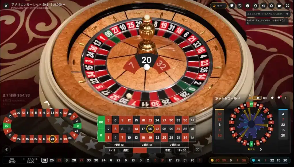 JA BC Shift Bet Method image