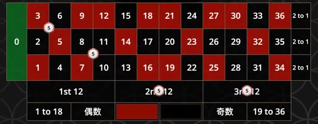 JP - Bitcasino com_ja - (Blog) How to Maximise 2_3 Betting Strategy image
