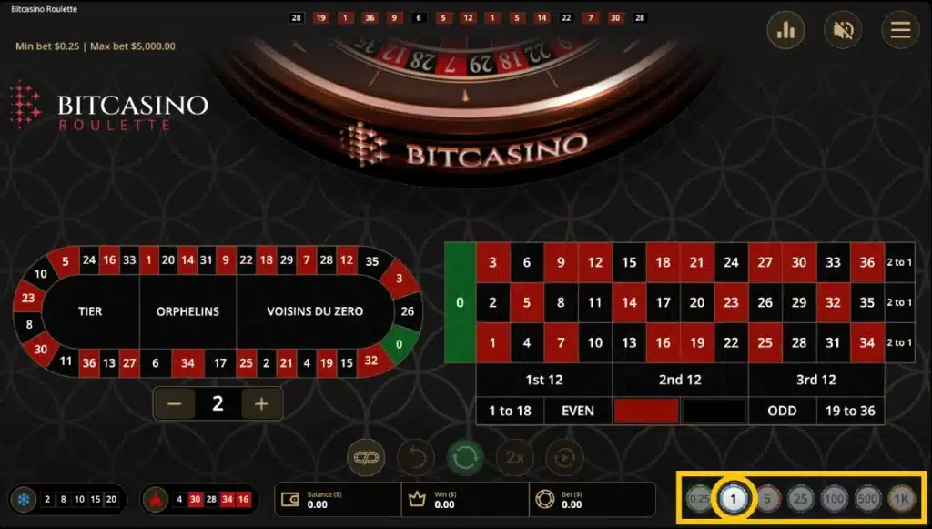 BC Double Kokomo method image