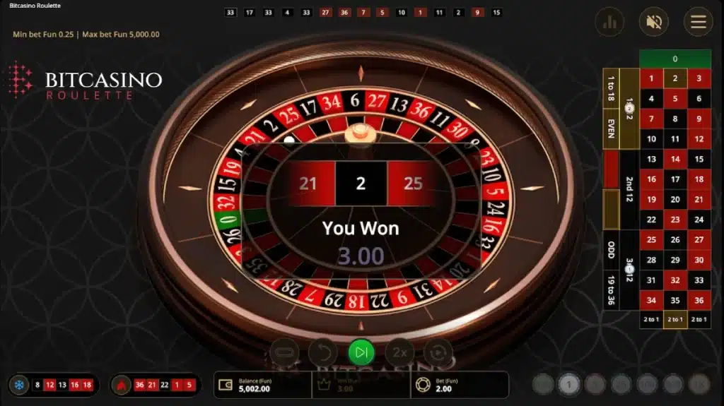 BC Double Kokomo method image