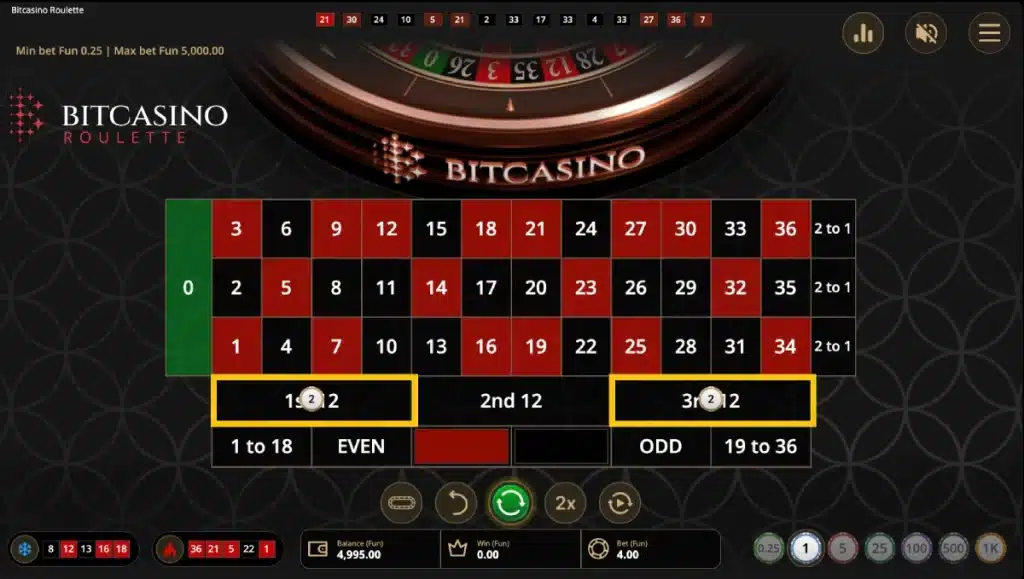 BC Double Kokomo method image